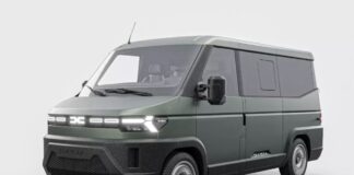 Dacia Vaner, así podría ser la esperada furgoneta de la marca dacia-vaner-furgoneta