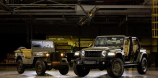 Jeep Wrangler 4xe Willys '41 Special Edition, homenaje al Willys MB 1941 jeep-wrangler-4xe-willys-41-special-edition