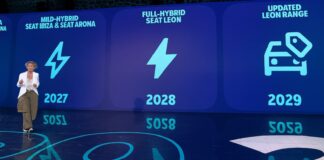 Te puedo decir cuatro razones de peso por las que SEAT sigue y seguirá muy viva más allá de 2029 razones de peso por las que SEAT sigue y seguirá muy viva más allá de 2029