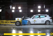 Las nuevas pruebas de Euro NCAP pueden poner en aprietos a muchos fabricantes de automóviles Nuevas pruebas Euro NCAP 2026