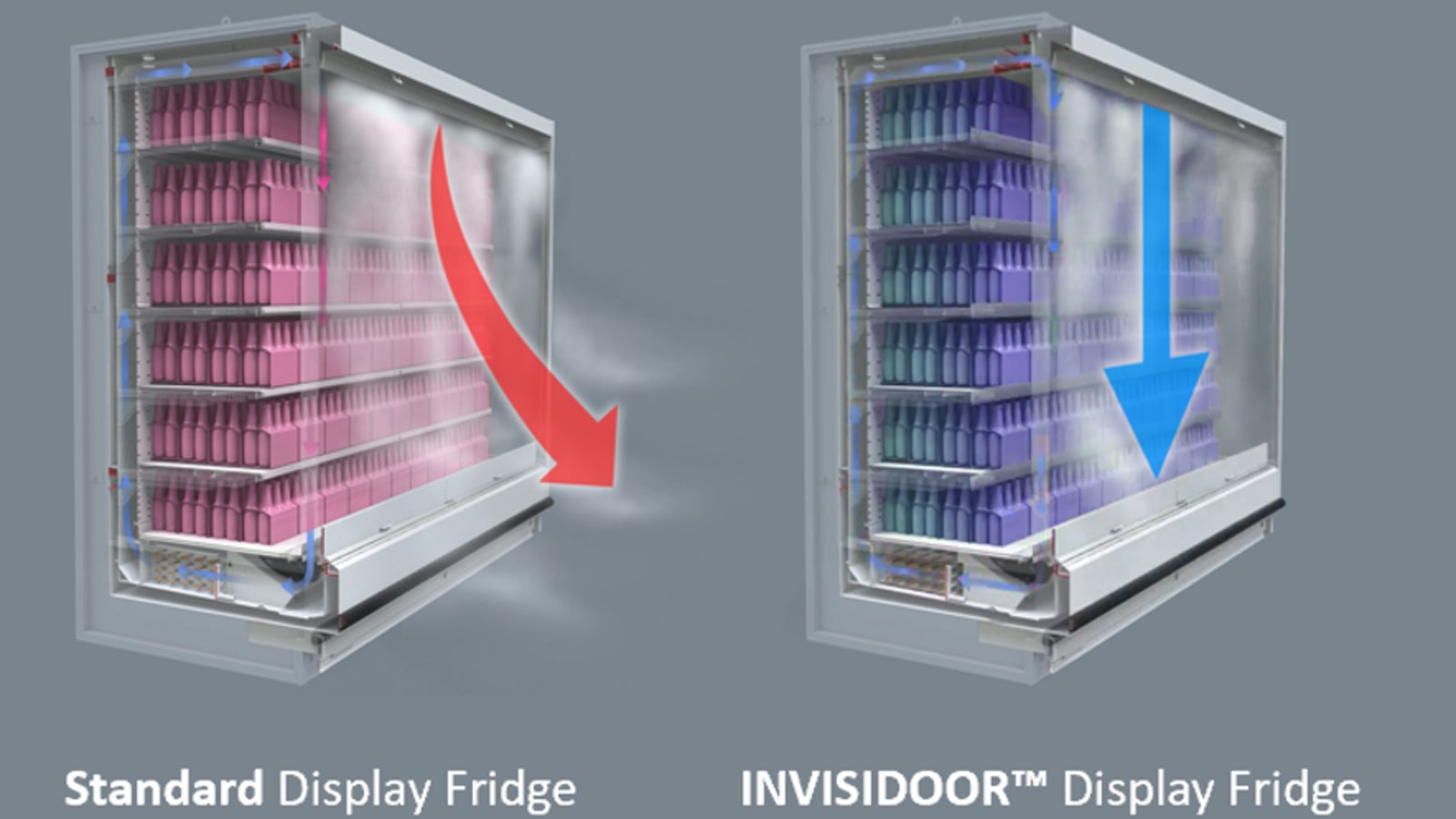 Supermercado tecnología Fórmula 1 Williams