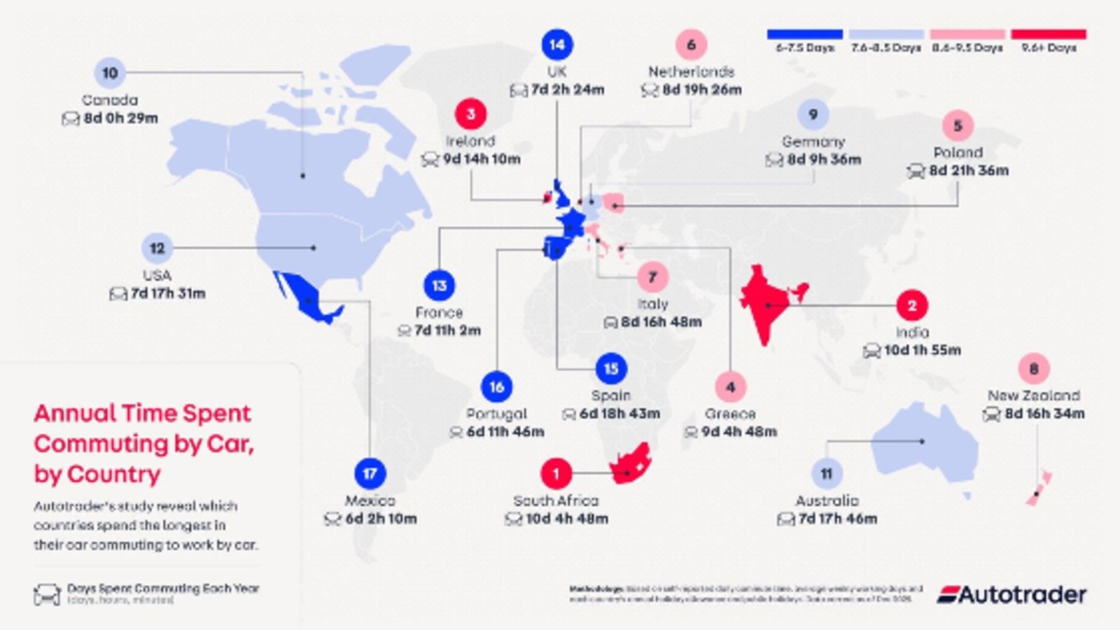 Tiempo que pasan los conductores españoles conduciendo