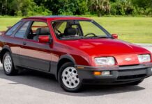 Merkur XR4Ti, el Ford Sierra estadounidense que fue un fracaso absoluto Ford XR4Ti