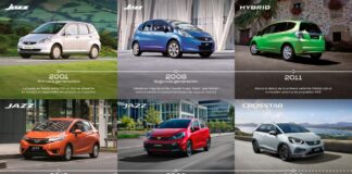 Repasamos las generaciones y la historia del Honda Jazz en su 25º aniversario Honda Jazz 25º Aniversario