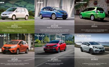 Repasamos las generaciones y la historia del Honda Jazz en su 25º aniversario Honda Jazz 25º Aniversario