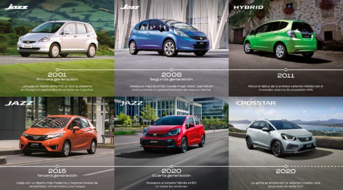Repasamos las generaciones y la historia del Honda Jazz en su 25º aniversario Honda Jazz 25º Aniversario