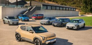 Kia ha vendido más de 7.000 coches eléctricos en España este año y más de 25.000 desde que lanzó el Soul EV en 2014 Kia vende más de 7.000 coches eléctricos en España